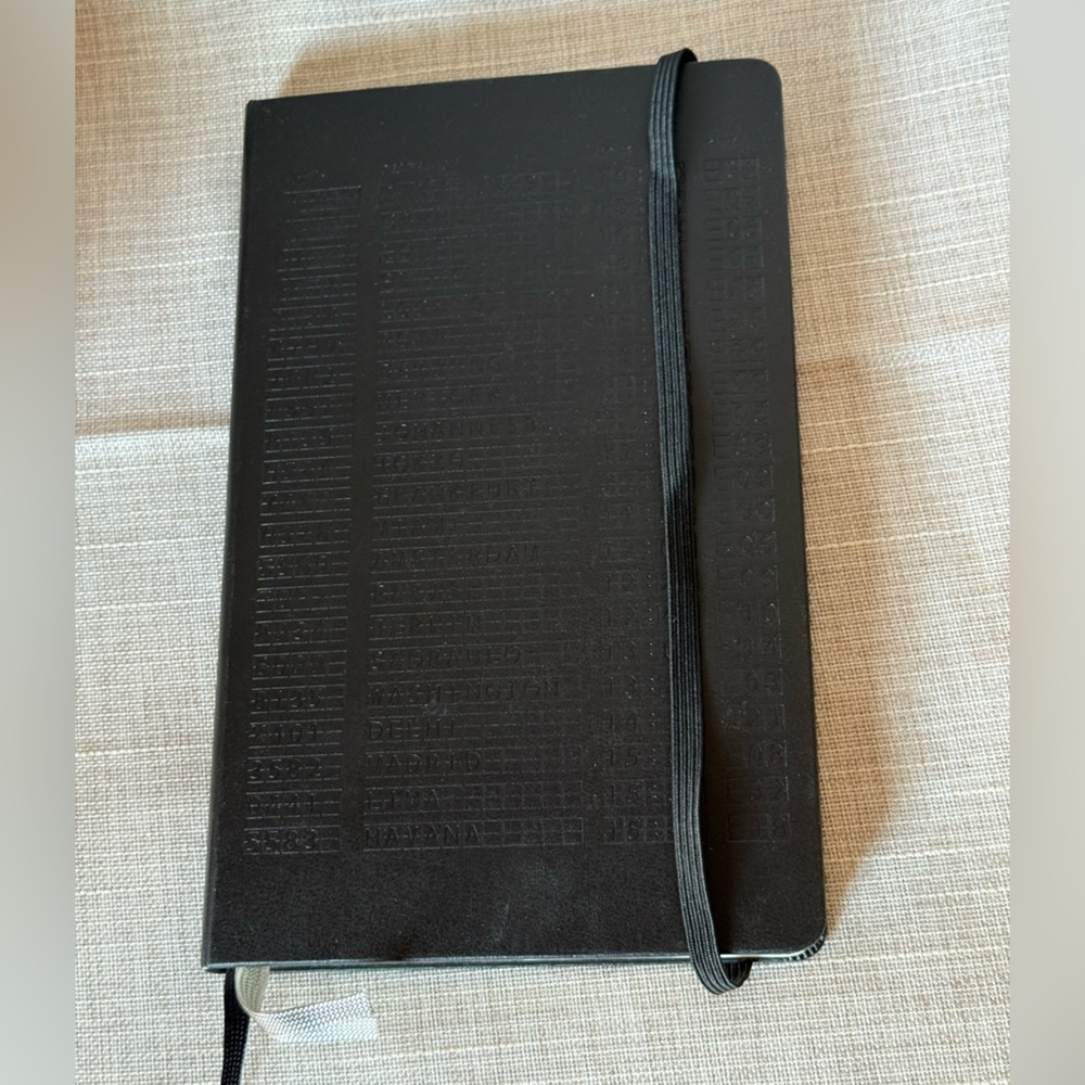 VG Traveller’s Journal by Moleskine. Complete, excellent condition.